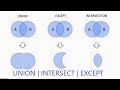 SQL Tutorial | UNION, UNION ALL, INTERSECT, EXCEPT Clause