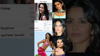 பிரியா ஆனந்த் | Priya Anand 2k actress | @palaruexpress