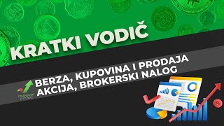 Berza, kupovina i prodaja akcija - kratki vodič