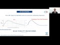 uscom presentation – nwr virtual small cap investor conference series 5