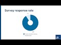 our data in focus equality survey of provisionally registered teachers