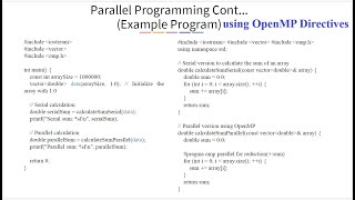 OpenMP Parallel Programming in Parallel and Distributed Computing