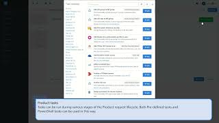 HelloID Documentation – Products Overview - docs.helloid.com