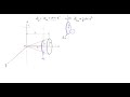 physics1 ku moment of inertia of solid cone2