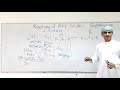 Alkyl Halides: Solvent effects in substitution reactions