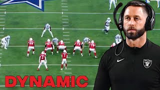 EVERYTHING You Need To Know About The Kliff Kingsbury Offense..