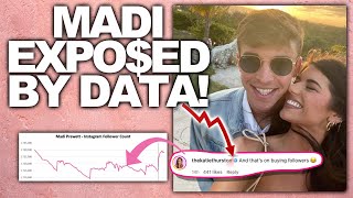 Bachelor Star Madi Prewett Accused Of Buying Instagram Followers Following Engagement News
