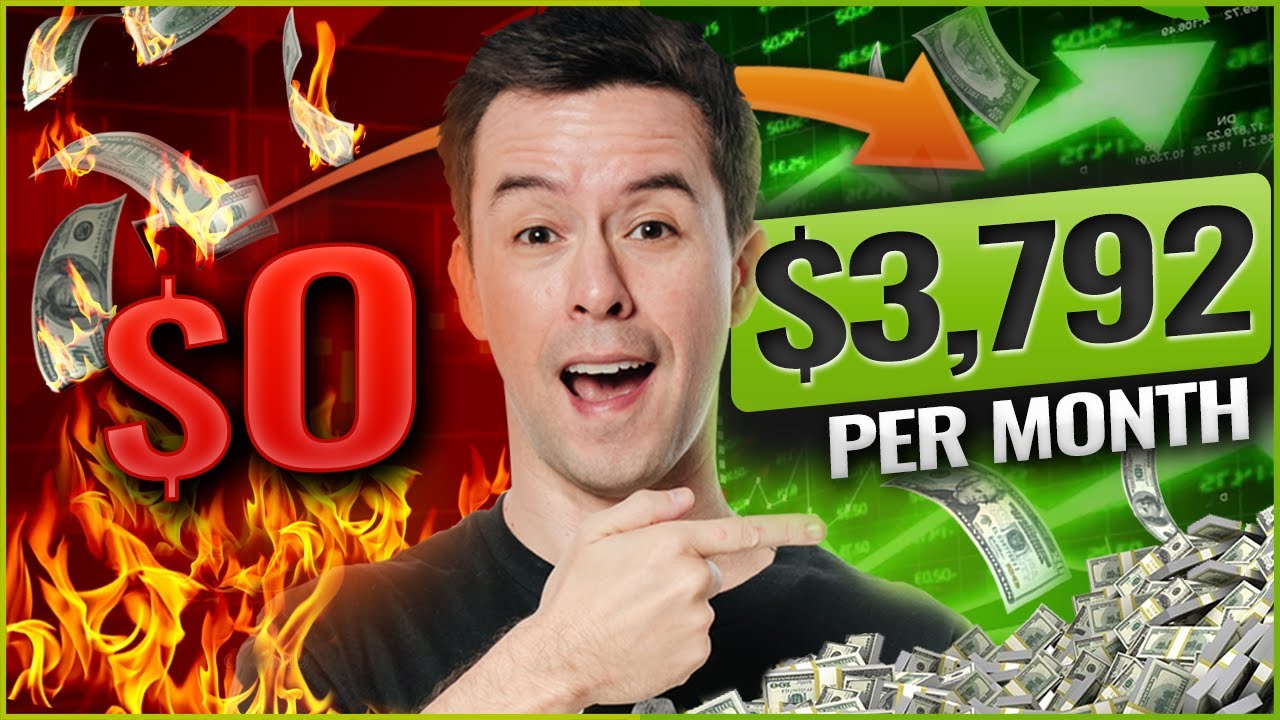 2024 Beginner S Guide To Affiliate Marketing Tutorial Revenue Amplify 2024 Beginner S Guide To Affiliate Marketing Tutorial Revenue Amplify