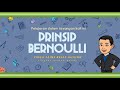 KSSM SAINS BAB 8 TINGKATAN 5: PRINSIP BERNOULLI