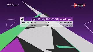 مساء ONTime - نتائج مباريات اليوم من الأسبوع الـ 10 من الدوري المصري الممتاز