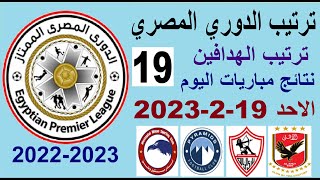 ترتيب الدوري المصري وترتيب الهدافين ونتائج مباريات اليوم الاحد 19-2-2023 الجولة 19 - تعادل سموحة