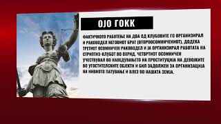 Претреси на 17 локации во Тетово и Охрид, уапсени 13 лица