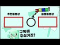 🕹스타2🕹넥서스협동전 신박한 업그레이드방식을쓰는 사령관 커다란 주황색불멸자... 꾸에에엑~