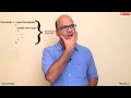 Features in Different Java Versions JDK 1.0 to Java 8
