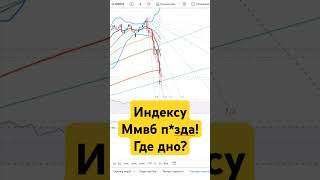 Рынку акций России п*здец! Где дно? #инвестиции #россия #акции #фондовыйрынок #трейдинг #доллар