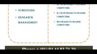 GRID COMPUTING PROJECTS IN NOTTINGHAM