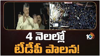 Chandrababu Sensational Comments On Rayadurgam Sabha | రాయదుర్గం సభలో చంద్రబాబు సంచలన వ్యాఖ్యలు|10TV