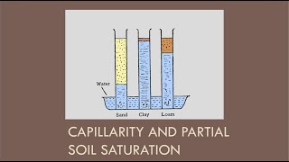 CEEN 641 - Lecture 4 - Capillarity, Partial Saturation, and Intro to Unsaturated Soil Mechanics