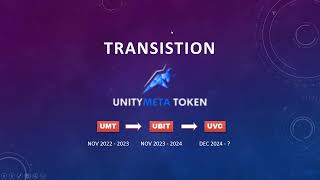 UBITCOIN INTO ULTRAVERSE COIN TRANSITION | LATEST UPDATES | HOW TO CASH OUT UBIT | SHUKUR SHAIK