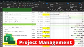 Master Microsoft Project in 10 Minutes - Complete Guide| MS Project