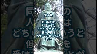 日本の偉人雑学ランキング5選　安政の大獄を主導し桜田門外の変で暗殺された井伊直弼に関する偉人雑学ランキング5選 #雑学 #ランキング #偉人