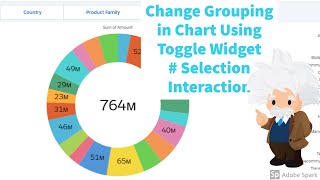 Salesforce | Einstein Analytics | Change Chart Grouping Using Toggle Widget | #Selection Interaction