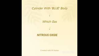 Identification of Cylinder by color.