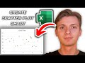 How To Create A Scatter Plot In Excel