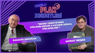 PLAK SOHBETLERİ | Özdemir Erdoğan