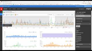 Change your SQL Server troubleshooting from reactive to proactive with a monitoring tool