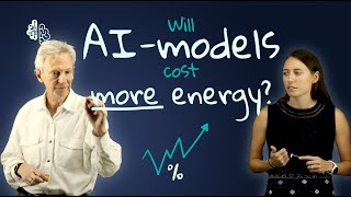 Is AI Sustainable? Exploring Its Energy Demands