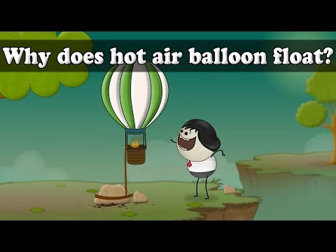 What keeps the balloon inflated?