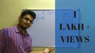 Artificial Intelligence | Tutorial #1 | A Star Algorithm (Solved Problem)