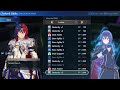 The BEST EMBLEM RINGS in Fire Emblem Engage - A COMPLETE Guide for Skills, Inheritance, Optimal Use