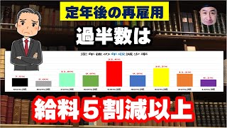 年収５割減以上が過半数！【定年後の再雇用】