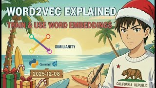 Word2Vec for Beginners: Train & Use Word Embeddings in Python (Gensim)