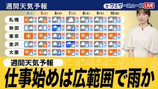 【週間天気】仕事始めは広範囲で雨か