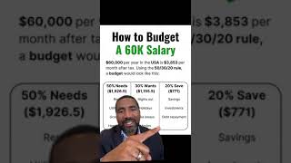 Take on budgeting this $60K salary