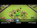 noob mistakes সব টাউনহলের প্লেয়ারদের জন্য প্রো টিপস clash of clans বাংলা