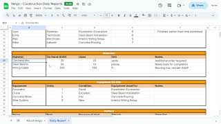 Vergo Construction Daily Reports Template in Google Sheets