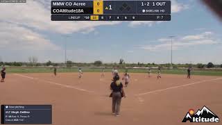 MMW CO Acree vs 18U Colorado Altitude (2023.07.09)