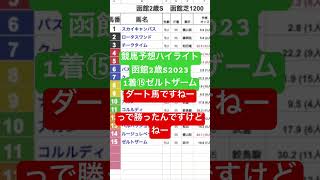 #競馬予想ハイライト #函館2歳ステークス2023  #ゼルトザーム