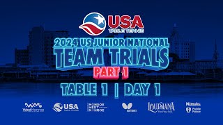 2024 USATT Junior Team Trials, Pt 1 - Table 1 Day 1.1