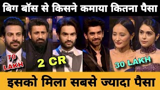 Bigg Boss से किसने कमाया कितना पैसा? Rajat Vivian Karan किसको मिला कितना पैसा | Bigg Boss 18 Update