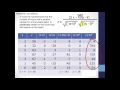 Correlation: Calculating Pearson's r