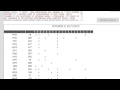 Cryptography - Breaking the Vigenere Cipher