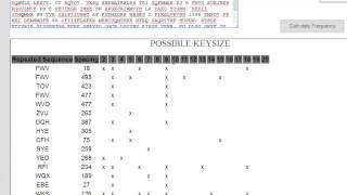 Cryptography - Breaking the Vigenere Cipher