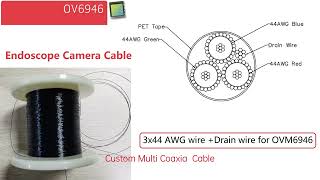 Handle Camera Cable Customize USB endoscope Camera module boxendoscope module Camera Cable