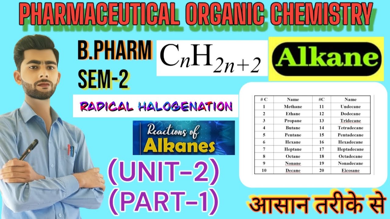 Pharmaceutical Organic Chemistry | [(Unit-2)(Part-1)] | Semester-2 | B ...