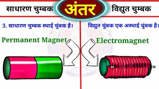 साधारण चुम्बक और विद्युत् चुम्बक में अंतर | difference between permanent magnet and electromagnet